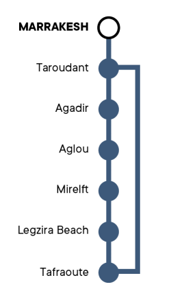 Embrace Morocco_Dark Blue Route