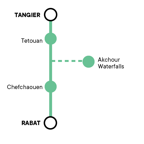 Embrace Morocco Light Green Route
